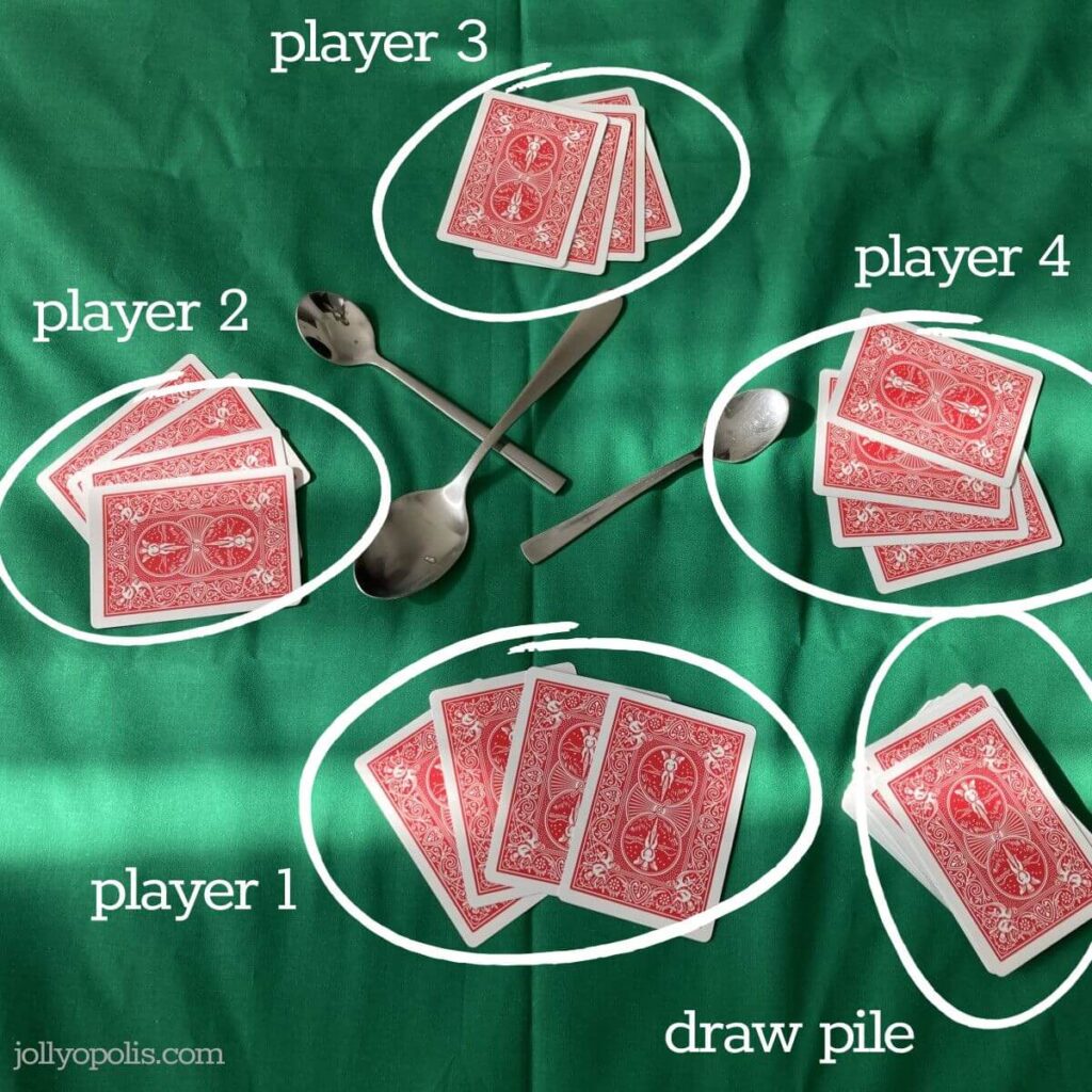 Setup for four players for the card game Spoons