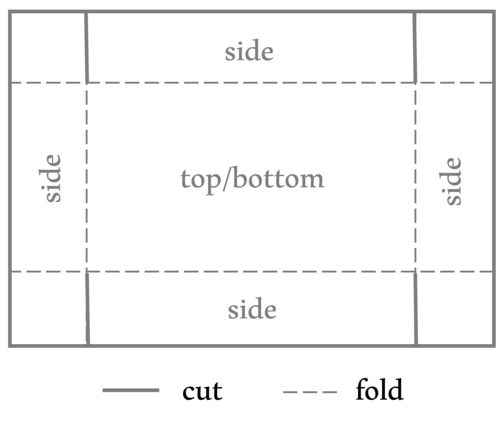 Template for making a cardboard box