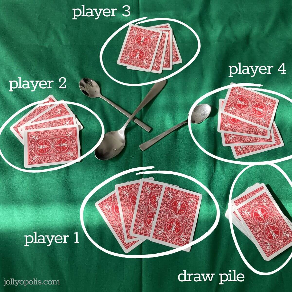 How To Play Spoons A Fast Paced Card Game Jollyopolis